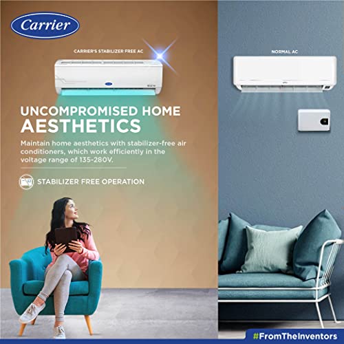 Carrier 1 Ton 3 Star Wi-Fi Inverter Split AC (Convertible 6-in-1 Cooling, Smart Display, PM 2.5 Filter, Wi-Fi, White)