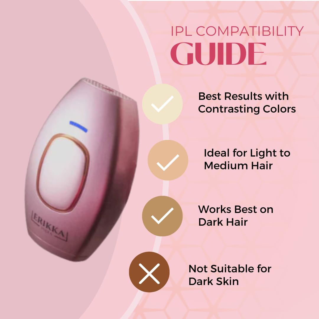 Erikka India Ipl Hair Removal Handset, Advanced Diy Ipl Laser For Men And Women, Permanent Hair Reduction At Home, Works For Body And Facial Hair, 500,000 Flashes,12 Months Warranty By Erikka (White) - TECHTOYSHUB