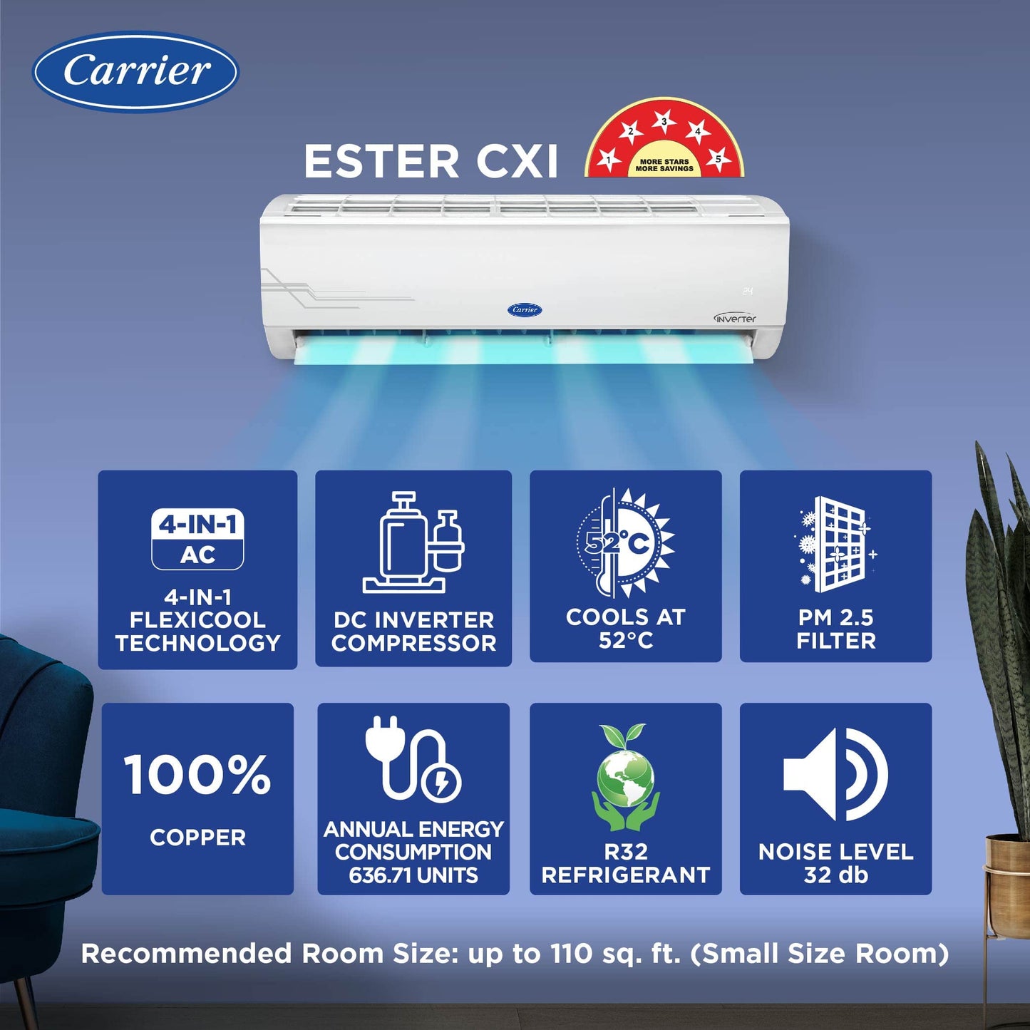 Carrier 1 Ton 3 Star Wi-Fi Inverter Split AC (Convertible 6-in-1 Cooling, Smart Display, PM 2.5 Filter, Wi-Fi, White)