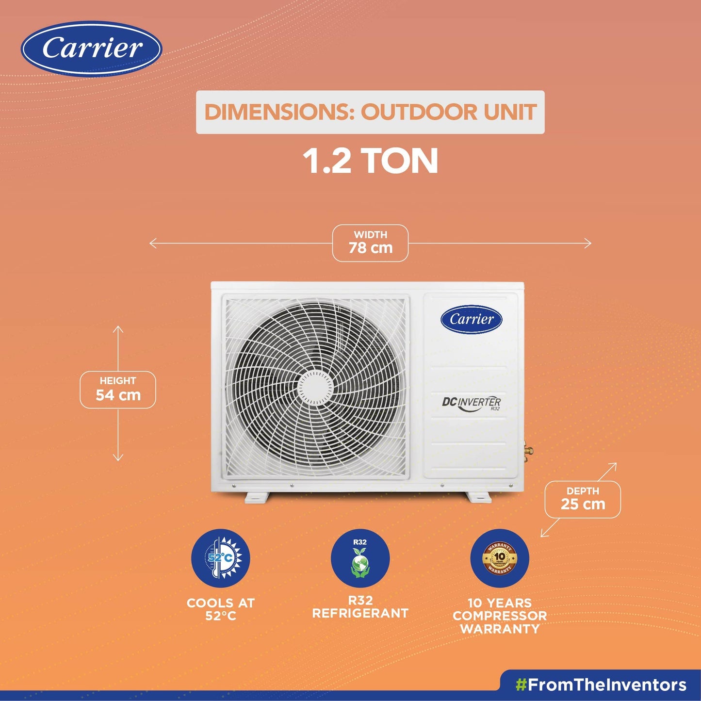 Carrier 1 Ton 3 Star Wi-Fi Inverter Split AC (Convertible 6-in-1 Cooling, Smart Display, PM 2.5 Filter, Wi-Fi, White)