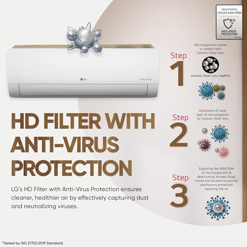 LG 1.5 Ton 3 Star DUAL Inverter Split AC (Copper, AI Convertible 6-in-1, HD Filter with Anti-Virus Protection, US-Q18JNXE, White)