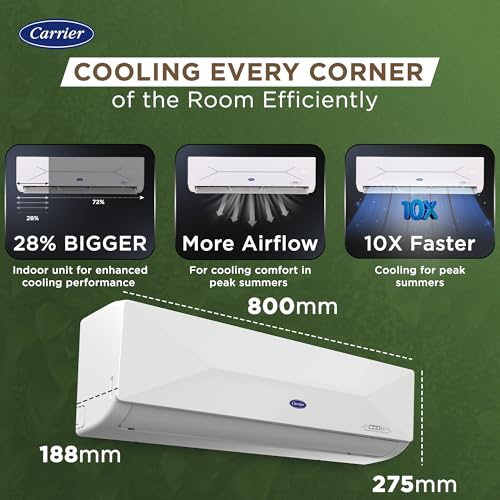 Carrier 1 Ton 3 Star Wi-Fi Inverter Split AC (Convertible 6-in-1 Cooling, Smart Display, PM 2.5 Filter, Wi-Fi, White)