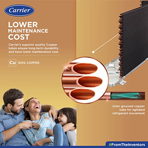 Carrier 1 Ton 3 Star Wi-Fi Inverter Split AC (Convertible 6-in-1 Cooling, Smart Display, PM 2.5 Filter, Wi-Fi, White)