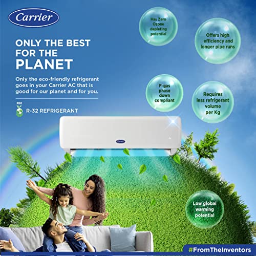 Carrier 2 Ton 5 Star Wi-Fi Inverter Split AC (Copper, Convertible 6-in-1 Cooling, Smart Display, PM 2.5 Filter,White)