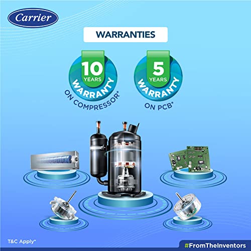Carrier 1 Ton 3 Star Wi-Fi Inverter Split AC (Convertible 6-in-1 Cooling, Smart Display, PM 2.5 Filter, Wi-Fi, White)
