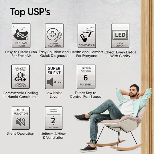 LG 1.5 Ton 3 Star DUAL Inverter Split AC (Copper, AI Convertible 6-in-1, HD Filter with Anti-Virus Protection, US-Q18JNXE, White)
