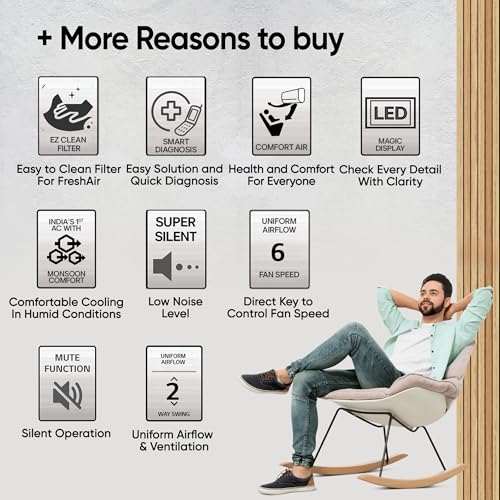 LG 1.5 Ton 3 Star DUAL Inverter Split AC (Copper, AI Convertible 6-in-1, HD Filter with Anti-Virus Protection, US-Q18JNXE, White)