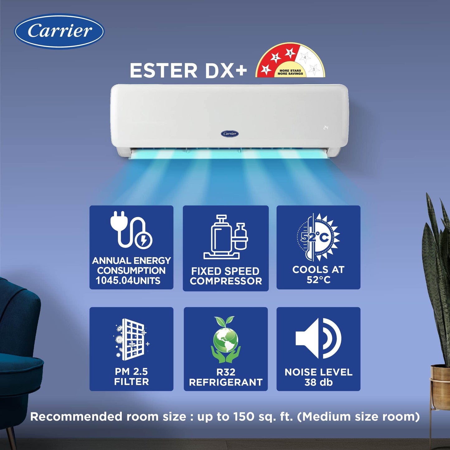 Carrier 2 Ton 5 Star Wi-Fi Inverter Split AC (Copper, Convertible 6-in-1 Cooling, Smart Display, PM 2.5 Filter,White)