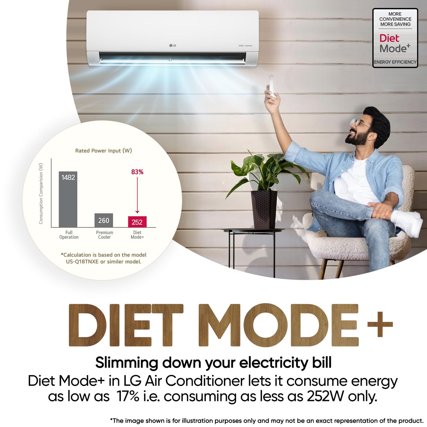 LG 1.5 Ton 3 Star DUAL Inverter Split AC (Copper, AI Convertible 6-in-1, HD Filter with Anti-Virus Protection, US-Q18JNXE, White)