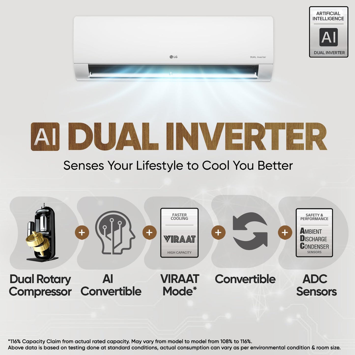 LG 1.5 Ton 3 Star DUAL Inverter Split AC (Copper, AI Convertible 6-in-1, HD Filter with Anti-Virus Protection, US-Q18JNXE, White)