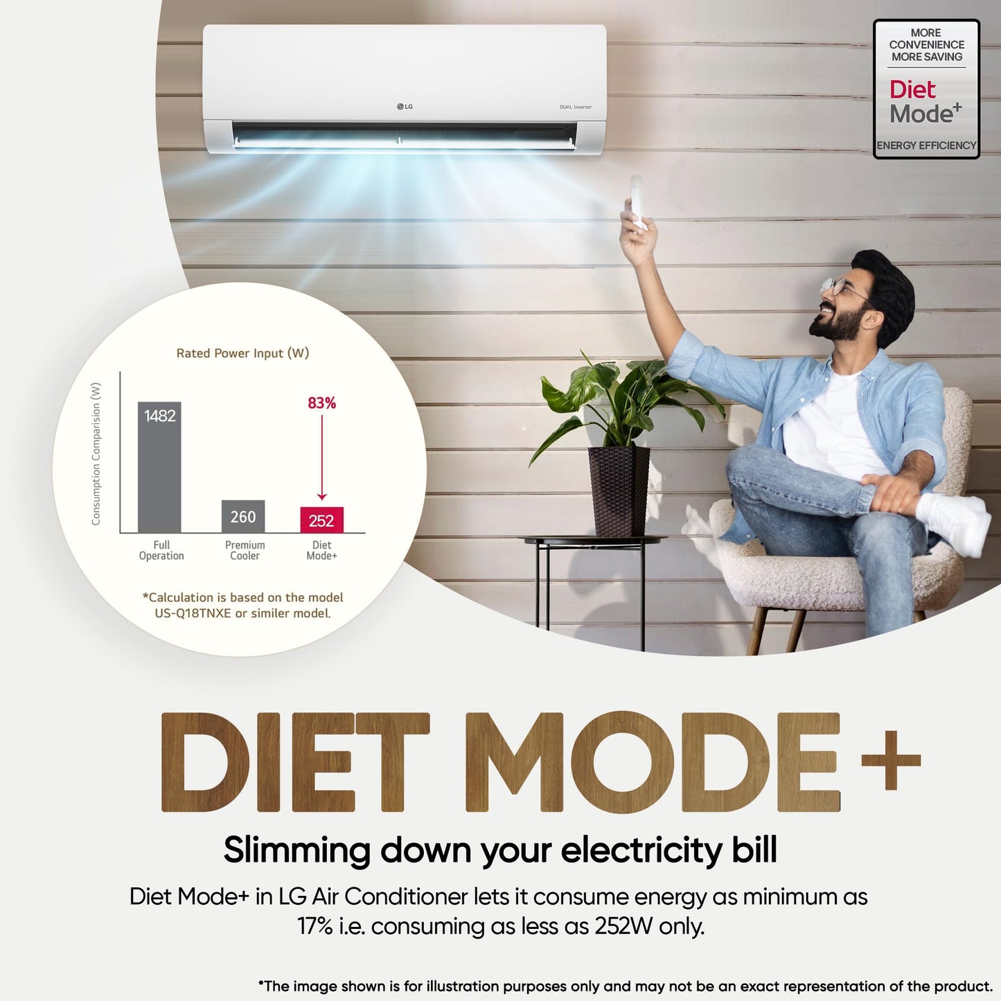 LG 1.5 Ton 3 Star DUAL Inverter Split AC (Copper, AI Convertible 6-in-1, HD Filter with Anti-Virus Protection, US-Q18JNXE, White)