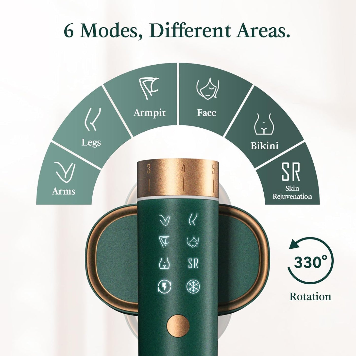 JOVS Venus Pro IPL Hair Removal for Women and Men - TECHTOYSHUB