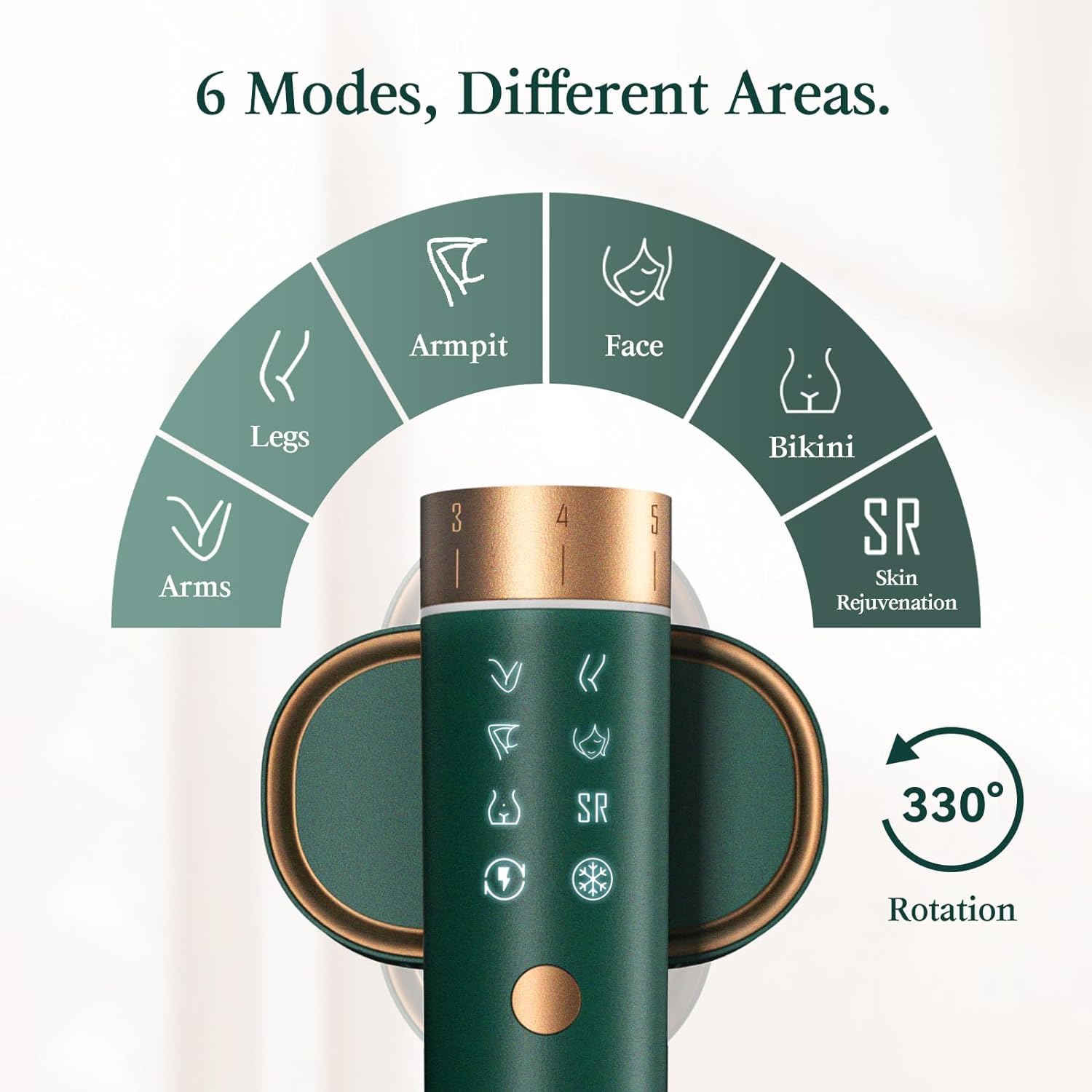 JOVS Venus Pro IPL Hair Removal for Women and Men - TECHTOYSHUB