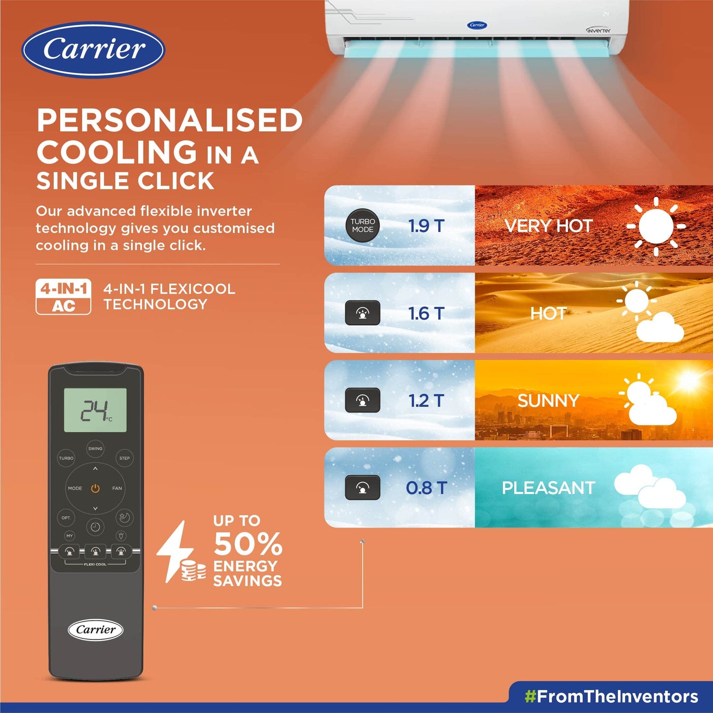 Carrier 1 Ton 3 Star Wi-Fi Inverter Split AC (Convertible 6-in-1 Cooling, Smart Display, PM 2.5 Filter, Wi-Fi, White)