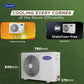 Carrier 1 Ton 3 Star Wi-Fi Inverter Split AC (Convertible 6-in-1 Cooling, Smart Display, PM 2.5 Filter, Wi-Fi, White)