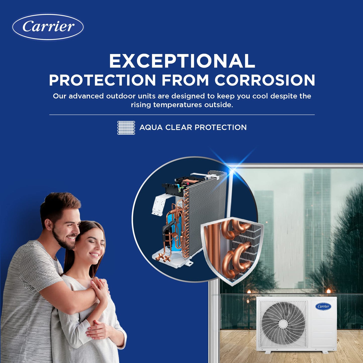 Carrier 2 Ton 5 Star Wi-Fi Inverter Split AC (Copper, Convertible 6-in-1 Cooling, Smart Display, PM 2.5 Filter,White)