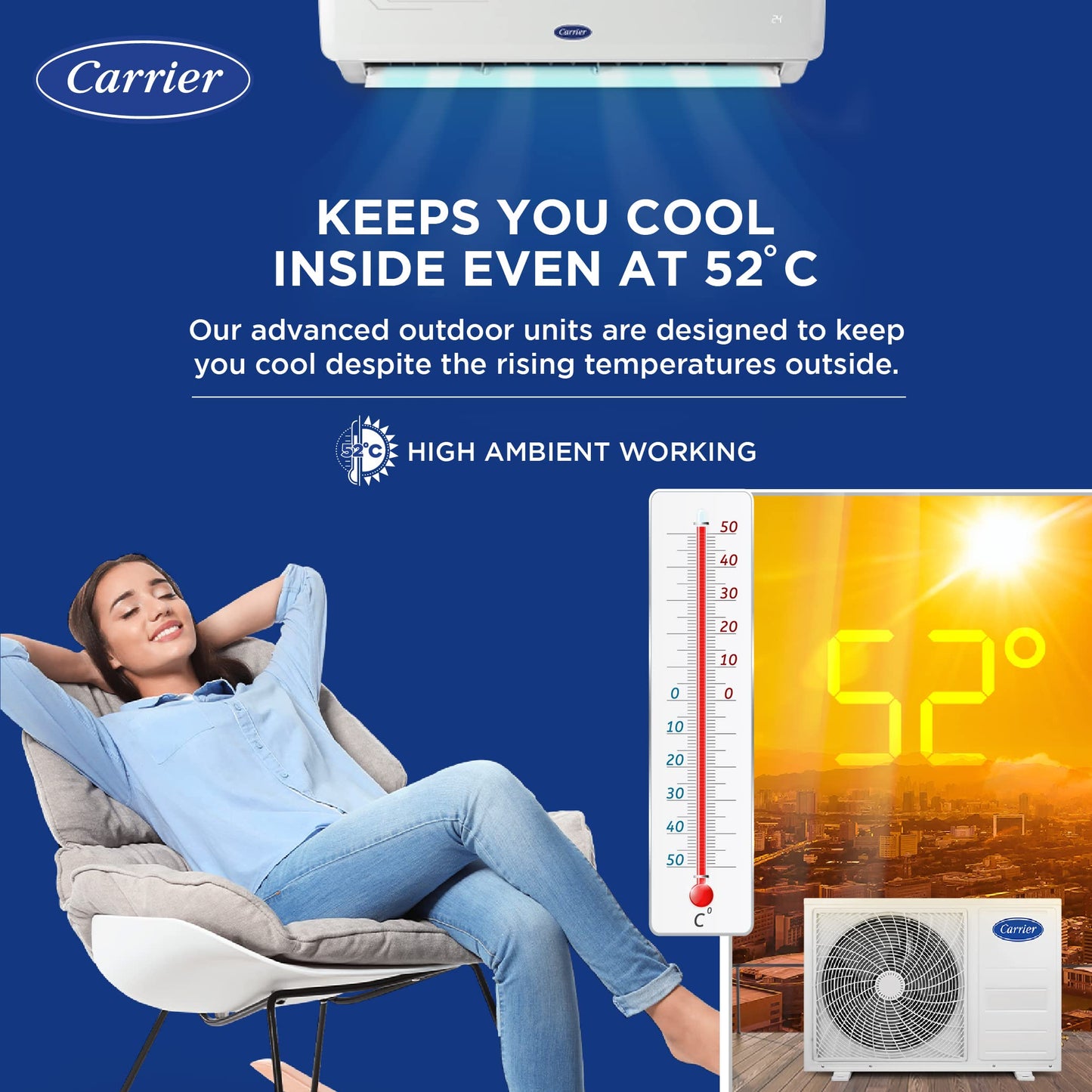 Carrier 2 Ton 5 Star Wi-Fi Inverter Split AC (Copper, Convertible 6-in-1 Cooling, Smart Display, PM 2.5 Filter,White)